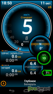 Ulysse Speedometer Professional 1.9.91 Patched