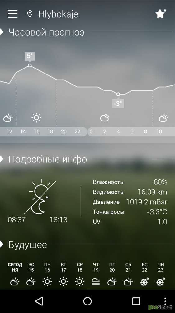 Go Weather Symbian - фото 7