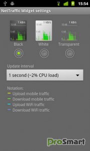 Network Traffic Widget 1.4