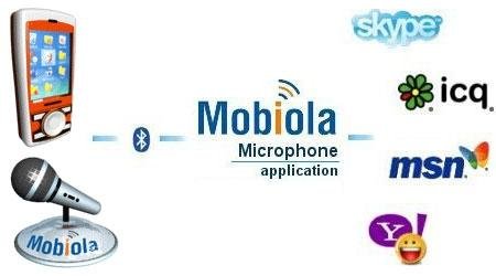 Mobiola Microphone 1.0