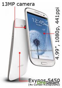 Samsung покажет в январе Galaxy S IV с 5-дюймовым экраном Full HD?