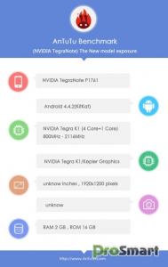 Планшет NVIDIA Tegra K1 прошел тест AnTuTu