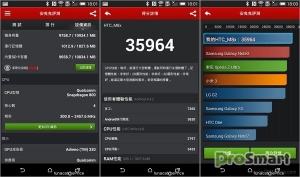 Две версии HTC One m8 сравнили в AnTuTu