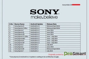 График обновления смартфонов Sony Xperia SP, C, L и других