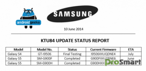 Samsung Galaxy S5 получит Android 4.4.3 до конца месяца