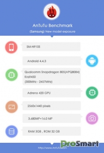 Xарактеристики Samsung Galaxy Note 4 на AnTuTu