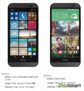 HTC One (M8) for Windows и One (M8) на Android