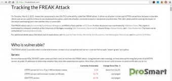 FREAK - серьезная угроза для Android, iOS и Mac OS X