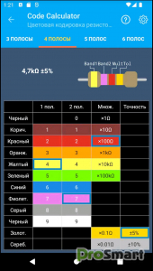 Electronic component codes 4.3 Modded