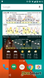 Meteo Weather Widget - Donate v2.9.0-c20251012_155126 [Unlocked] [Mod Extra]